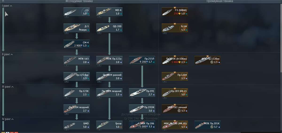 продажа аккаунта к игре War Thunder